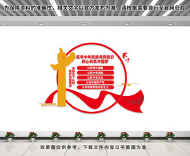 筑牢中华民族共同体意识
