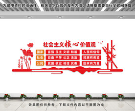 核心价值观文化墙