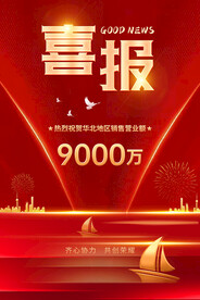 销售喜报 