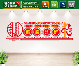 学校党建文化墙