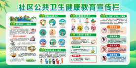 社区公共卫生健康教育宣传栏