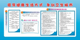 创建卫生城市宣传栏