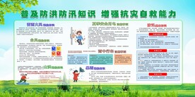 防洪防汛知识宣传栏