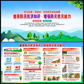 防汛宣传栏