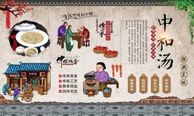 中和汤 