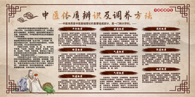 中医体质辨识