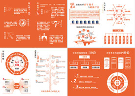 企业宣传册