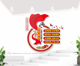 伟大建党精神党建标语文化墙