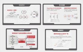 企业文化展板