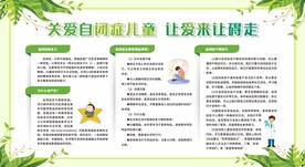 自闭症展板