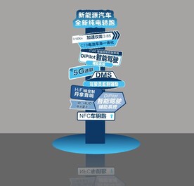 汽车异形立牌