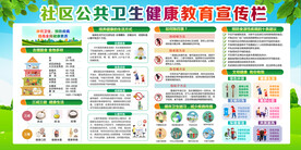 社区公共卫生健康教育宣传栏