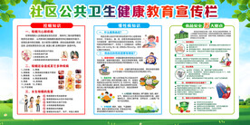 社区公共卫生健康教育宣传栏