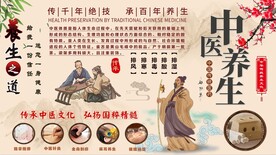 中医养生背景墙