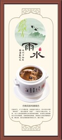二十四节气之雨水