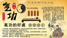 气功养生背景墙