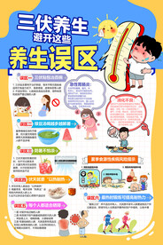 三伏