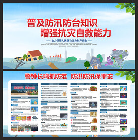 防汛宣传栏