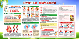 心梗