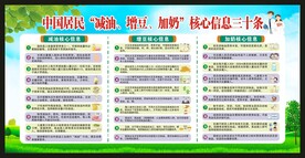 减油增豆加奶核心信息
