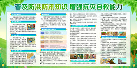 防洪防汛知识宣传栏