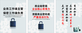 保密海报