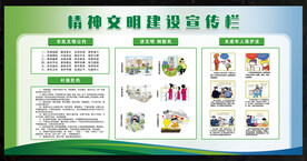 精神文明建设宣传栏