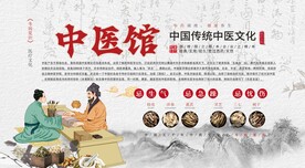 中医馆