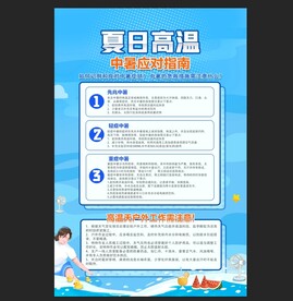 夏日高温中暑应对指南