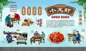 龙虾背景墙
