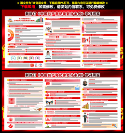 党的纪律处分条例