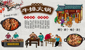 牛排火锅
