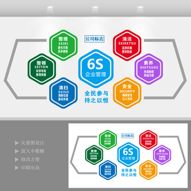企业6S管理文化墙