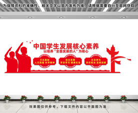 中国学生发展核心素养