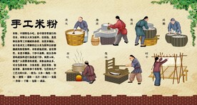 手工米粉制作流程背景墙
