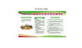 食品卫生知识安全宣传栏