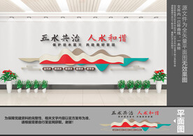 五水共治文化墙