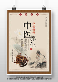 中医养生文化海报