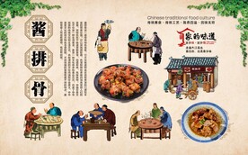酱排骨 