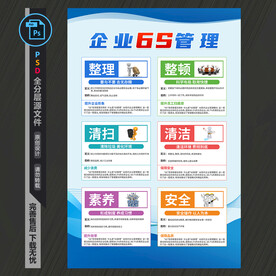 企业6S管理展板