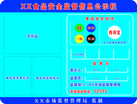 食品安全监督公示牌
