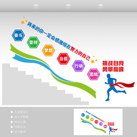 企业楼梯文化墙