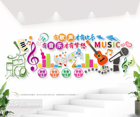 音乐培训室文化墙图片