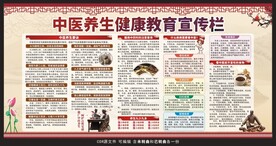 中医养生健康教育宣传栏