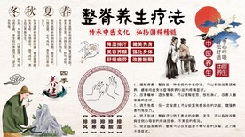 整脊养生疗法