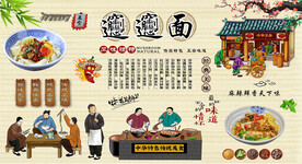 biangbiang面背景墙