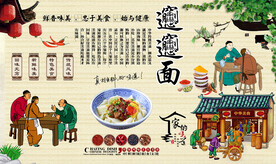 biangbiang面背景墙