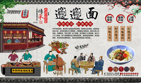 biangbiang面背景墙