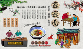 biangbiang面背景墙
