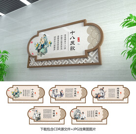 中医展板